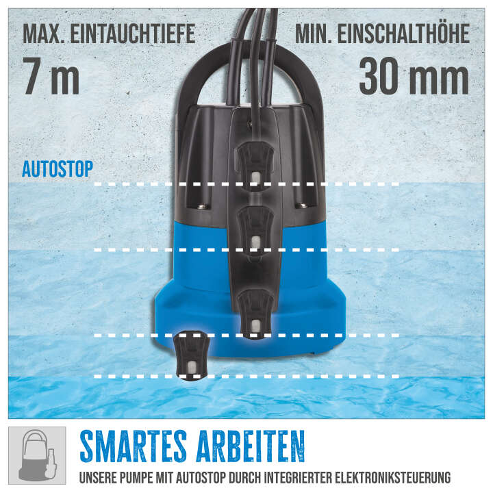 Güde Flachsaugerpumpe GFS 401 S